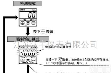 WF-3851/1851GP型  <em>压力</em>（含<em>负压</em>）<em>变送器</em>价格-<em>压力</em>（含<em>负压</em>）<em>变送器</em>报价