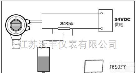 WFD800系列  智能<em>雷达物位计价格</em>-智能雷达物位计厂家-智能<em>雷达物位计价格</em>