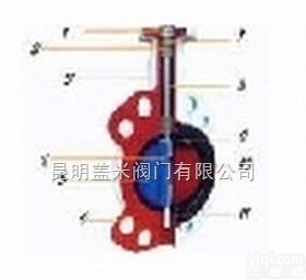 BJ41H/BJ45H，BQ41/BQ47等  <em>电动蝶阀</em>-<em>电动阀门</em>-盖米阀门-昆明盖米阀门