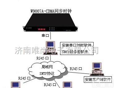 W9007A  <em>CDMA</em>时间<em>同步</em>服务器、<em>CDMA</em>校时服务器