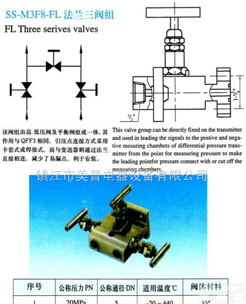 SS-M3F8-<em>FL</em>型  SS-M3F8-<em>FL</em><em>法兰</em>三阀组