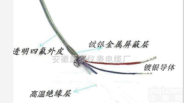 AFPF3*12/0.15<em>镀银</em><em>电缆</em>