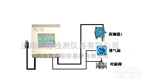 RBK-6000  天然气报警器|<em>天然气报警控制器</em>RBK-6000