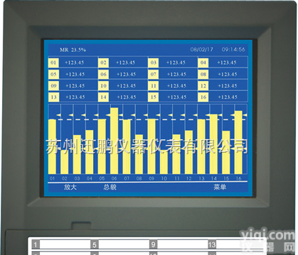 SPB-<em>XSR</em>  苏州迅鹏SPB-<em>XSR</em>无纸<em>记录仪</em>的概述