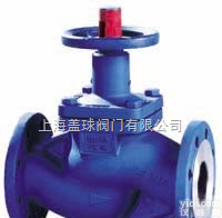 LIK  进口暗<em>杆式</em>波纹管<em>截止阀</em> 徐汇进口暗<em>杆式</em>波纹管<em>截止阀</em>