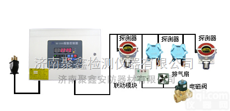 RK-<em>2000</em>  RK-<em>2000</em><em>氨气</em>报警器/气体探测器