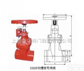 ZSXF  <em>沟槽信号闸阀</em>