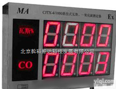 CJT425X  悬<em>挂式</em><em>甲烷</em><em>氧气测定器</em>