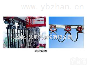 HC  <em>工字钢</em>滑轨<em>滑车</em>、台车