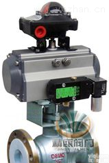 <em>ZSHO  气动切断球阀</em>