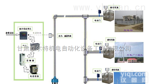 VAULT-Ⅰ型  VAULT-Ⅰ型<em>远距离</em><em>供水</em><em>控制系统</em>