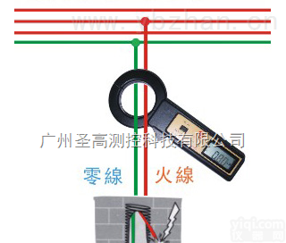 SG-<em>140</em>  SG-<em>140</em><em>漏电检测仪</em>