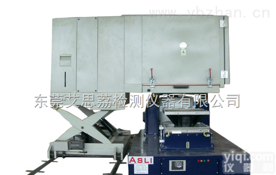 温湿度<em>振动</em><em>恒温恒湿</em>测试箱标准技术  温湿度三综合系统设置