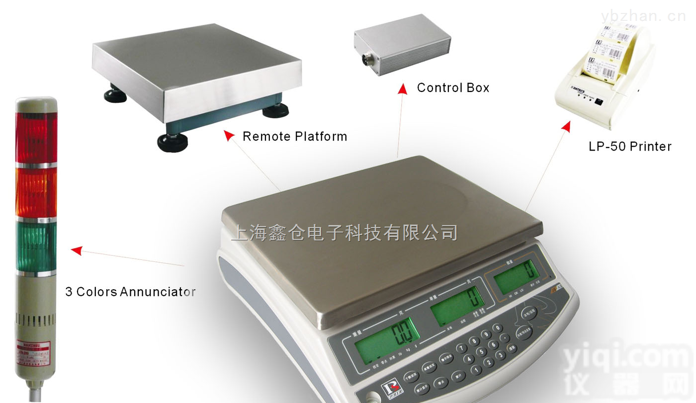 scs  <em>开关</em>量输出<em>电子秤</em>,<em>电子秤</em><em>开关</em>量<em>控制</em>报警<em>电子秤</em>
