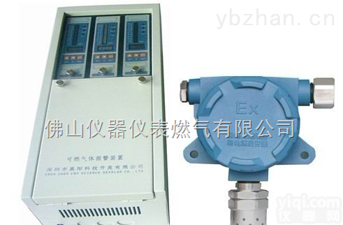 <em>佛山</em>市<em>安特尔</em>供应该特安ES2000气体报警器