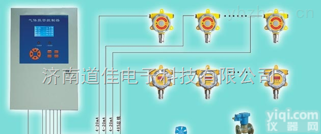 QB2000  本溪氨气泄漏浓度报警器，在线式氨气泄漏报警器