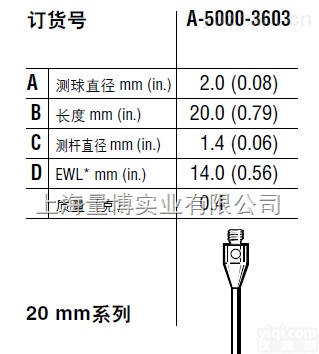 <em>雷尼</em>绍 A-<em>5000</em>-<em>3603</em>  Renishawn 三坐标测针 A-<em>5000</em>-<em>3603</em>