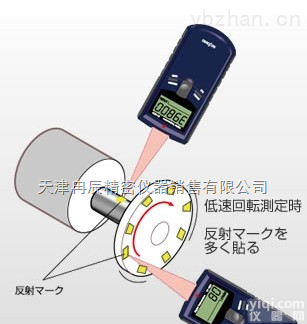 HT-4200  日本<em>小野</em><em>转速表</em>ONOSOKKI<em>转速表</em>HT-4200