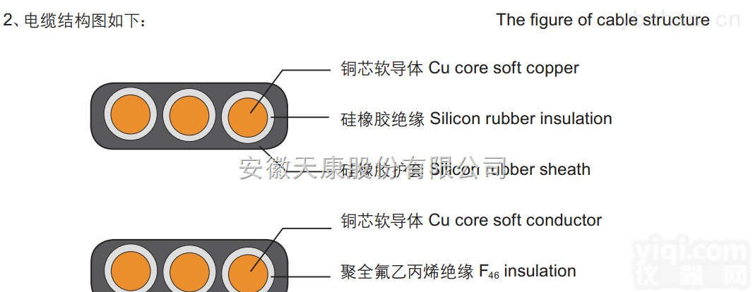 <em>YGCB</em> 8*1.5硅橡胶电缆 <em>YGCB</em> 8*1.5硅橡胶<em>电缆厂</em>家销售