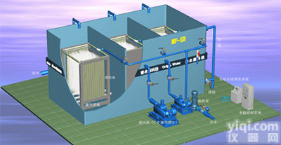 <em>云南</em>省生活<em>污水</em>处理设备|地埋式一体化<em>污水</em>处理设备愿承受再大打击