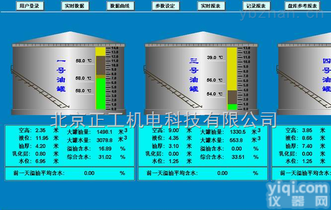 ZGJD-M  RS-485总线方式<em>油田</em>罐群<em>监控系统</em>