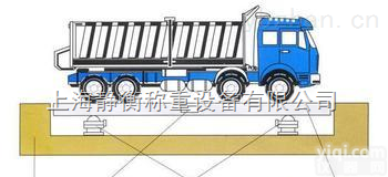 沛县<em>地磅</em>价格？（沛县<em>地磅</em>zui好款式？）<em>尺寸</em>”明智“选泽？