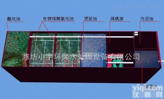定西市|一体化<em>水处理设备</em>|地埋式一体化污<em>水处理设备</em>|生活污<em>水处理设备</em>|净水设备