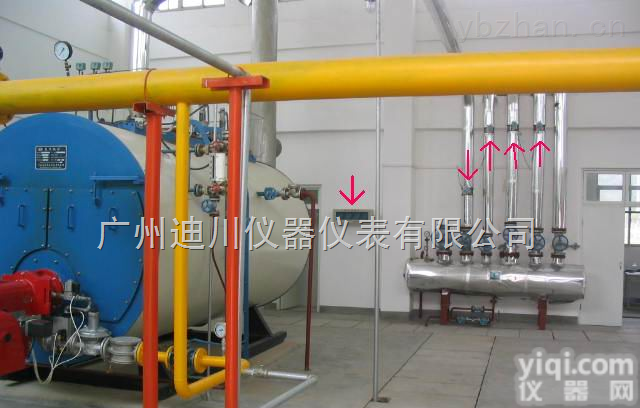 EMEM  1寸<em>蒸汽</em><em>流量计</em>/2寸<em>蒸汽</em><em>流量计</em>/3寸<em>蒸汽</em><em>流量计</em>/4寸<em>蒸汽</em><em>流量计</em>/5寸<em>蒸汽</em><em>流量计</em>