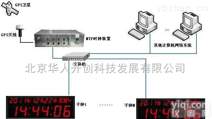HR系列  <em>数字化</em>审讯<em>系统</em>,智能庭审<em>系统</em>