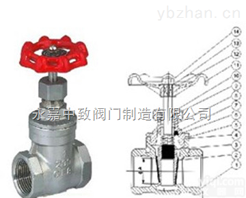 Z11W<em>不锈钢</em>内<em>螺纹</em>闸阀,<em>不锈钢</em>内<em>螺纹</em>闸阀厂家