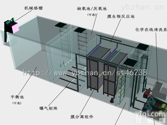 <em>江苏</em>省生活<em>污水</em>处理设备|地埋式一体化<em>污水</em>处理设备|一体化<em>污水</em>处理设备