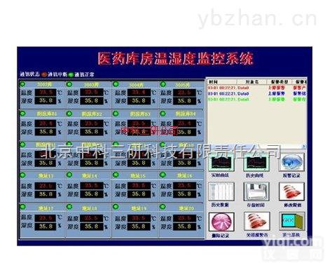 ZX25-WSJX20Z  <em>智能型</em>20路温湿度<em>监控系统</em> <em>智能型</em>20路温湿度监控装置