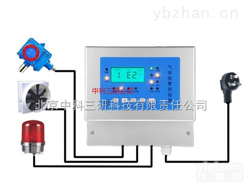 QT93-U  <em>气体</em><em>报警器</em><em>控制器</em> <em>气体</em><em>报警器</em>控制装置