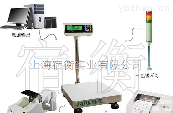 WFL-700D  大连100<em>公斤</em>带报<em>电子秤</em>，北海75kg有声音<em>报警</em>电子称