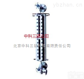 HG14-RU  <em>板式</em><em>液面计</em> 不锈钢<em>液面计</em>