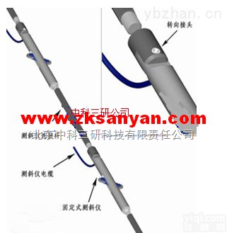 GL70-30  固定<em>测斜仪</em> 岩土地基<em>位移</em>测量仪