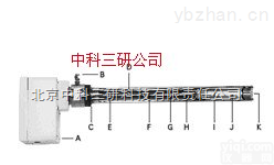 HJ78-WDG-INSITU  插入式<em>烟道</em>氧<em>分析仪</em> <em>烟道</em>氧<em>分析仪</em> <em>分析仪</em>