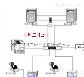 DL47-2096  <em>电缆</em><em>管理系统</em>网络版 模块化<em>电缆</em><em>管理系统</em>网络版