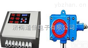 RBK  液氨报警器，<em>固定式</em>液氨<em>声光</em>报警器