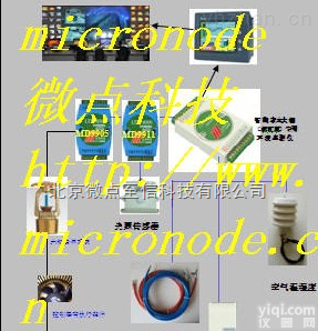 MD  微点科技智能农业<em>大棚</em>温室<em>大棚</em>环境专用<em>环境监测</em>系统