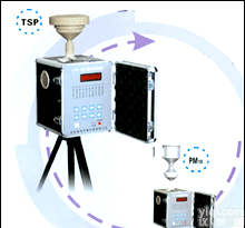 HJ09-HY-100  <em>智能</em><em>采样器</em> 采样分析仪 <em>智能</em>采样测量仪