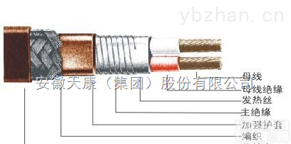 <em>热力采油专用温控伴热电缆</em>-