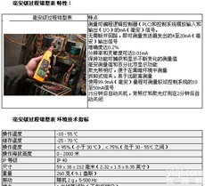 DL10-F65-F771  毫安过程<em>电流</em><em>钳形表</em> 高灵敏度<em>电流</em><em>钳形表</em> 高分辨率<em>电流</em><em>钳形表</em>