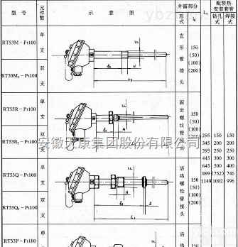 供应<em>隔爆型</em>两节式铂<em>热电阻</em> <em>隔爆型</em>两节式铂<em>热电阻</em>价格 <em>隔爆型</em>两节式铂<em>热电阻</em>厂家