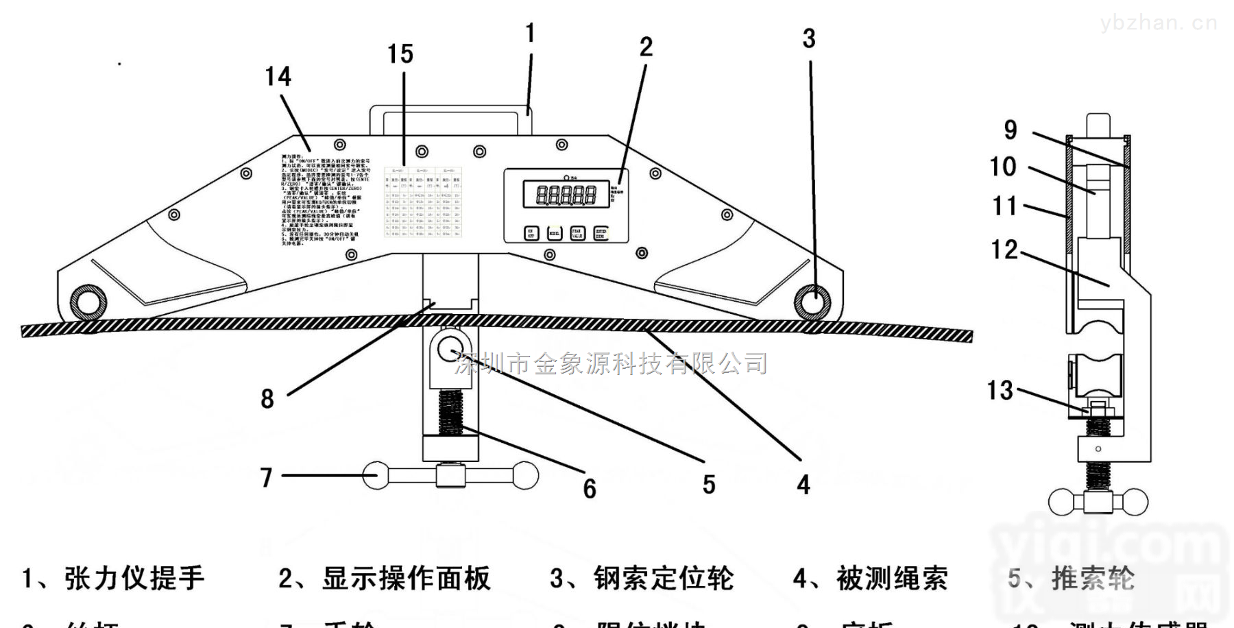 幕墙不锈钢拉索张紧力<em>检测</em>仪/<em>深圳市</em>金象源科技有限公司