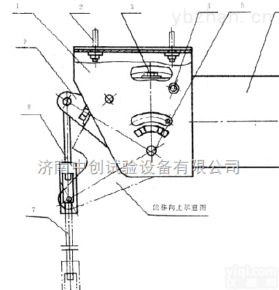 【专业生产】<em>弹簧</em><em>支吊架</em>试验机，<em>弹簧</em><em>支吊架</em>检测仪器