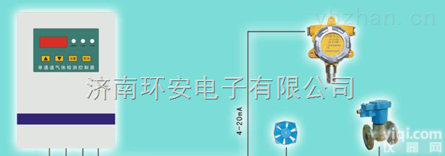 ha-rbk  氯气泄露报警器  东营 潍坊氯气泄露报警厂家  厂长推荐