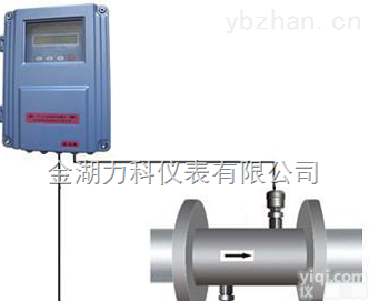 LKCSB-C1000  插入式超声波流量计