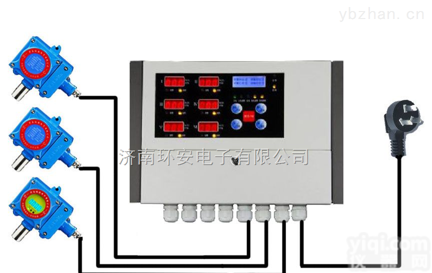 HA-RBT  冷库  食品厂<em>液氨</em><em>泄露</em><em>报警器</em>  氨气<em>泄露</em><em>报警器</em>厂家 安装