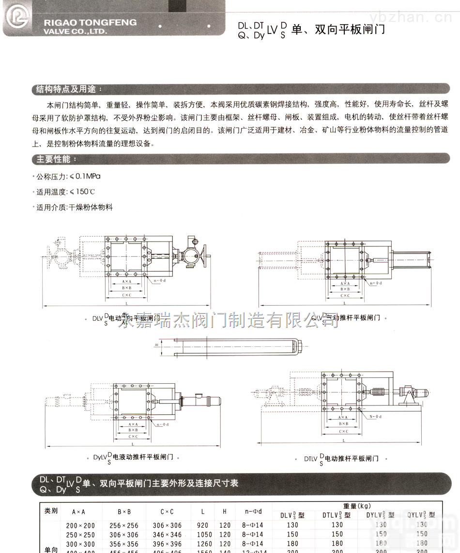 QLVS  QLVS气动<em>推杆</em>双层<em>平板</em><em>闸门</em>